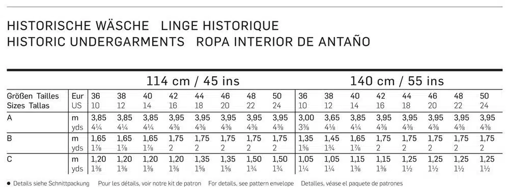 Burda Geel 7156 - Historische ondermode